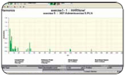 在普通的圓度測量后進行諧波分析，可以幫您迅速確認故障原因并提供解決問題的信息。
