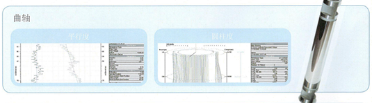 Talyrond 595 圓度測量儀的應(yīng)用-曲軸測量