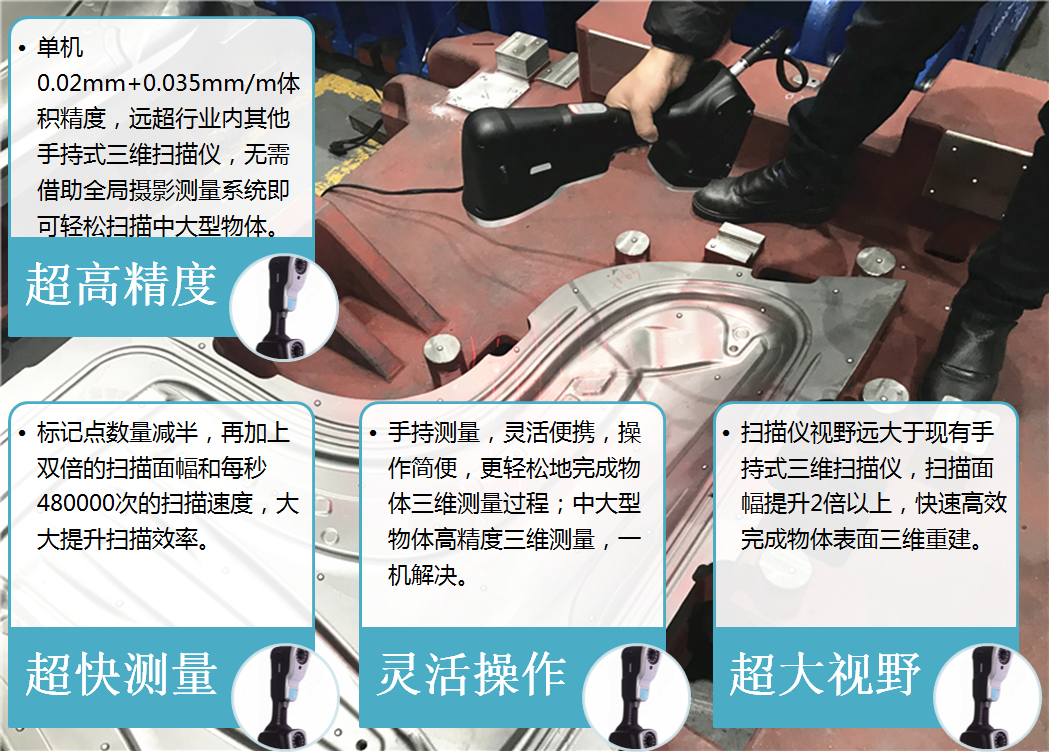 AXE-G7思看全局式三維掃描儀--大型物體測(cè)量手段比較 AXE-G7思看全局式三維掃描儀--大型物體測(cè)量手段比較