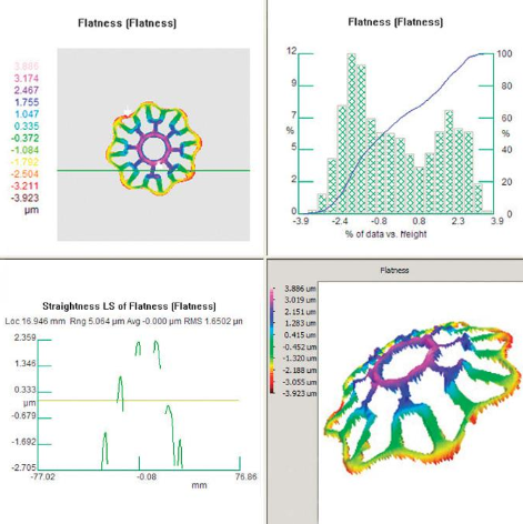 技術參數示意圖