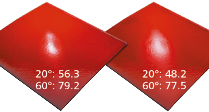 20°角測(cè)量的讀數(shù)