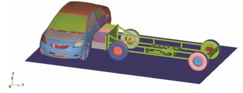 整車側面碰撞有限元模型