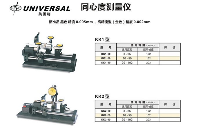 KK1－10、KK1－20、KK1－40型美國環(huán)球UNIVERSAL同心度儀--部分參數(shù)