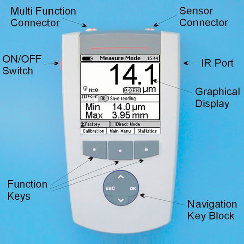 MiniTest 7200 FH--詳細示意圖