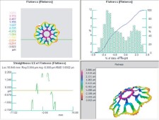 Tropel FlatMaster 200 平面度測量應用照片 Tropel FlatMaster 200 平面度測量應用照片